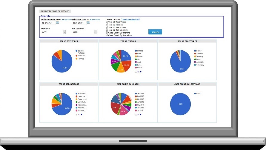 screenshot of SpeedsPath AP LIS